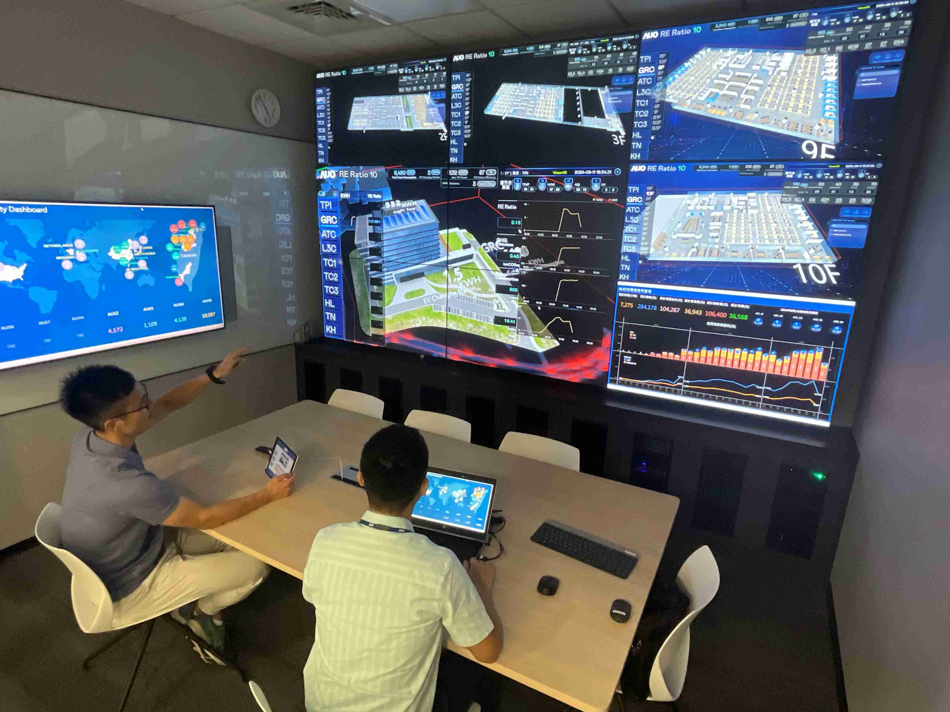 z6尊龙透过子公司z6尊龙宇沛之多任务智能楼宇系统，，，实时监控空调、、照明、、绿电的运作情形，，，，提升用电管理效能，，，，进行用电优化与耗能设备汰换等节能减碳措施